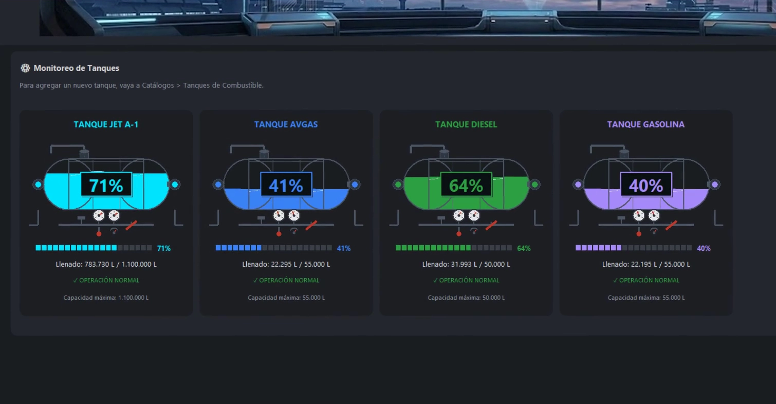 DespachoPro: monitoreo del nivel de cuatro tanques de combustible en tiempo real