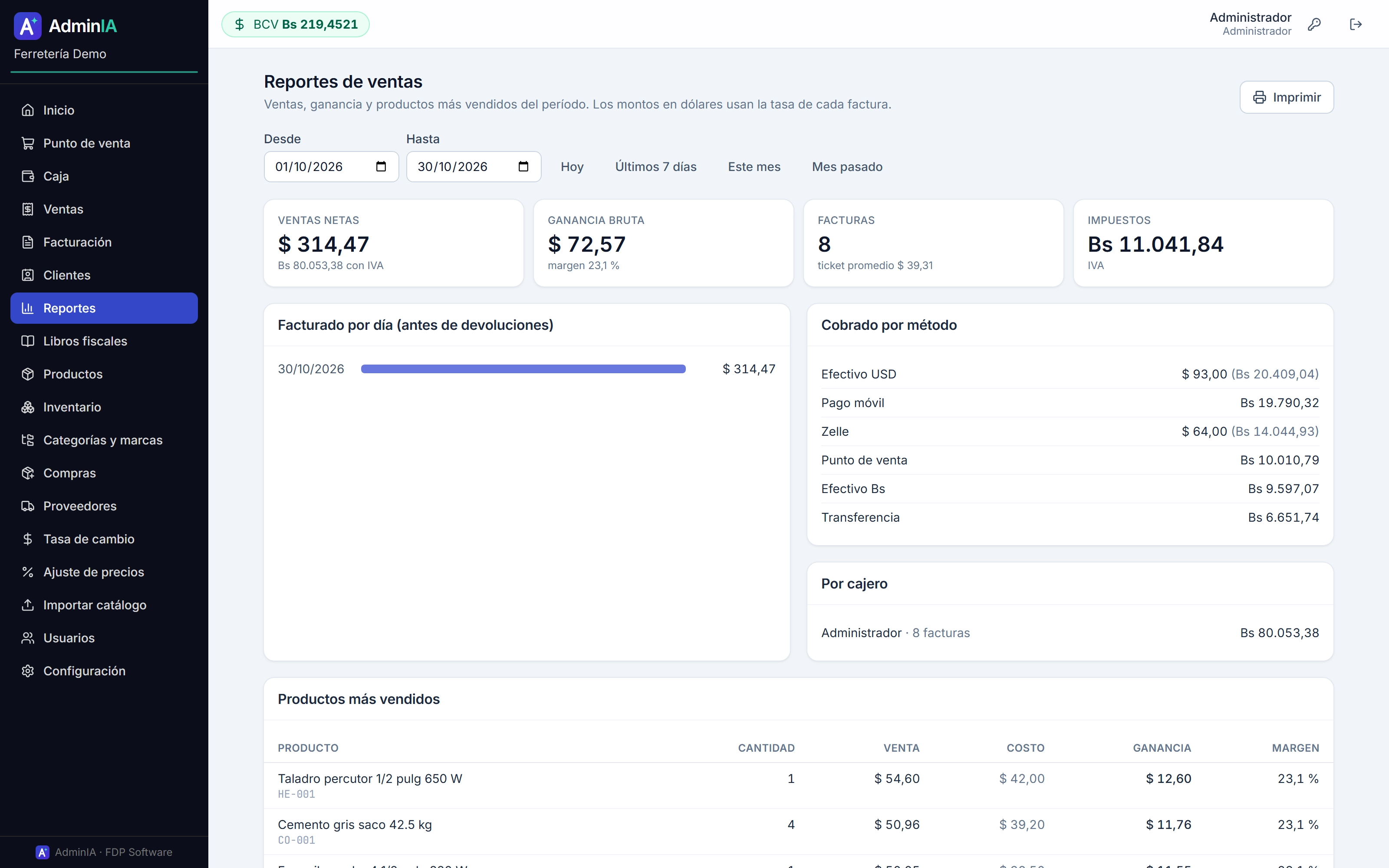 Sales report with net sales, profit, collections by method and best-selling products